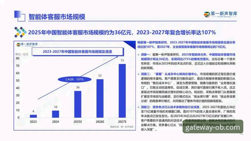 OB体育平台深度解析：功能演进与行业趋势