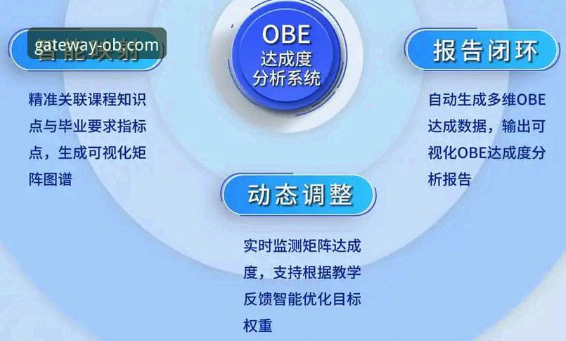 OB体育2026前瞻版登录指南 vs. 传统模式：一场效率与体验的革新